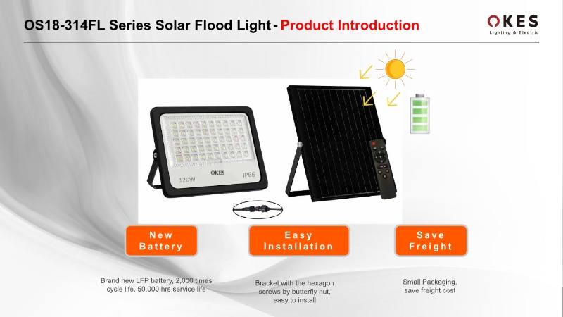 OKES Solar Flood  Light SFL314 introduction_1