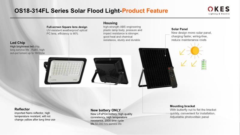 OKES Solar Flood  Light SFL314 introduction_3